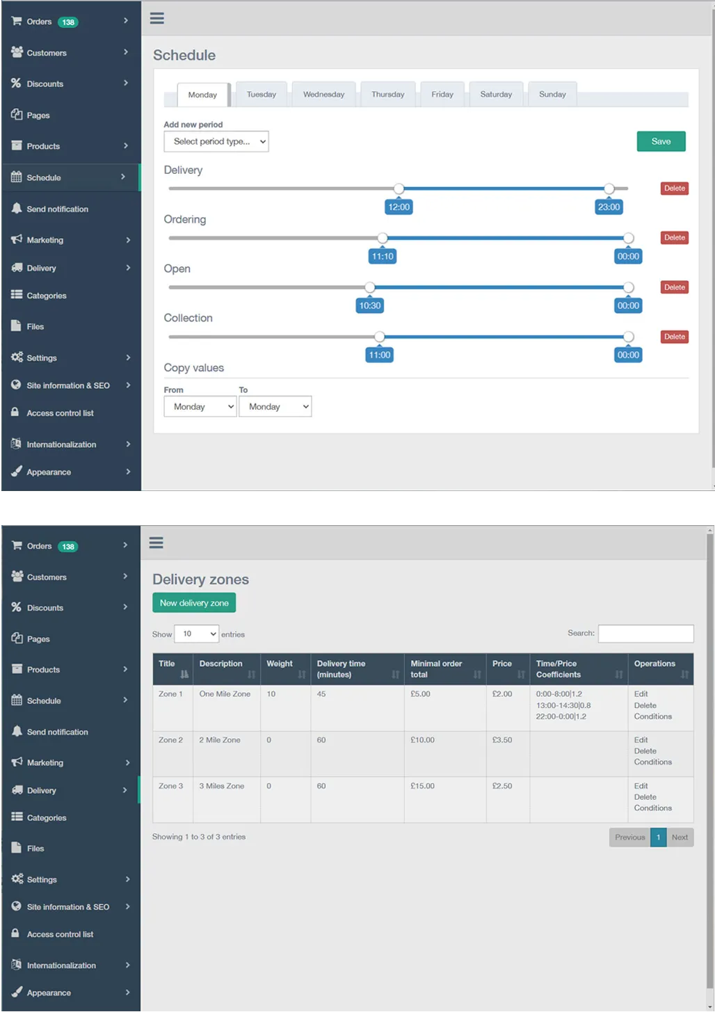 Zienix System Admin Dashboard